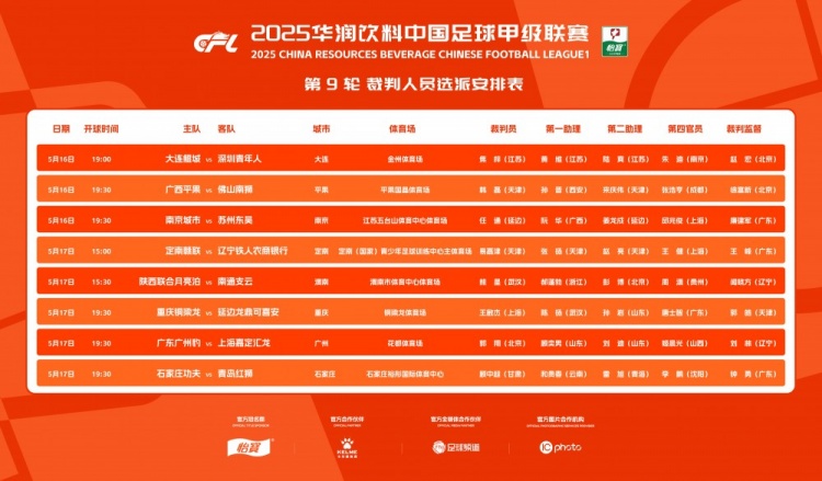 中甲第九轮裁判名单出炉 任通主哨南京德比 王敏杰执裁重庆延边焦点战
